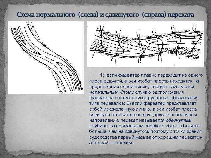 Участок русла между перекатами 4. Построение плана реки в изобатах. Плес перекат фарватер. Схема переката и Плеса на реке. Описание участка реки.