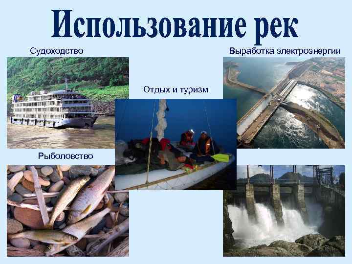 Судоходство Выработка электроэнергии Отдых и туризм Рыболовство 