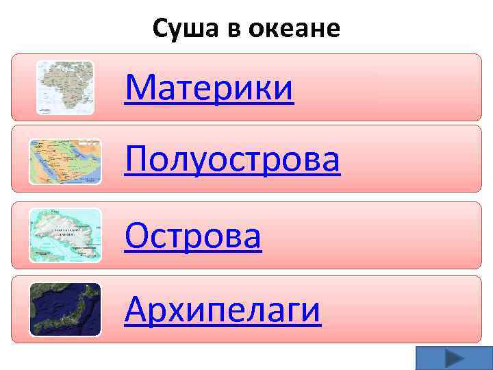 Суша в океане Материки Полуострова Острова Архипелаги 