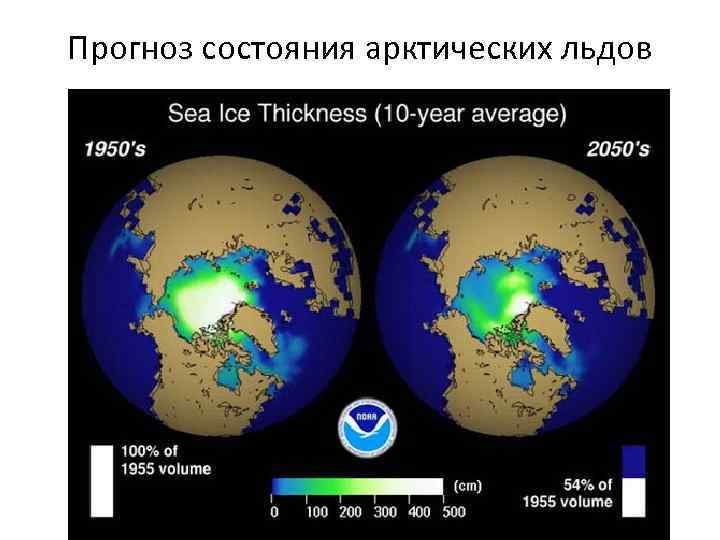 Прогноз состояния арктических льдов 