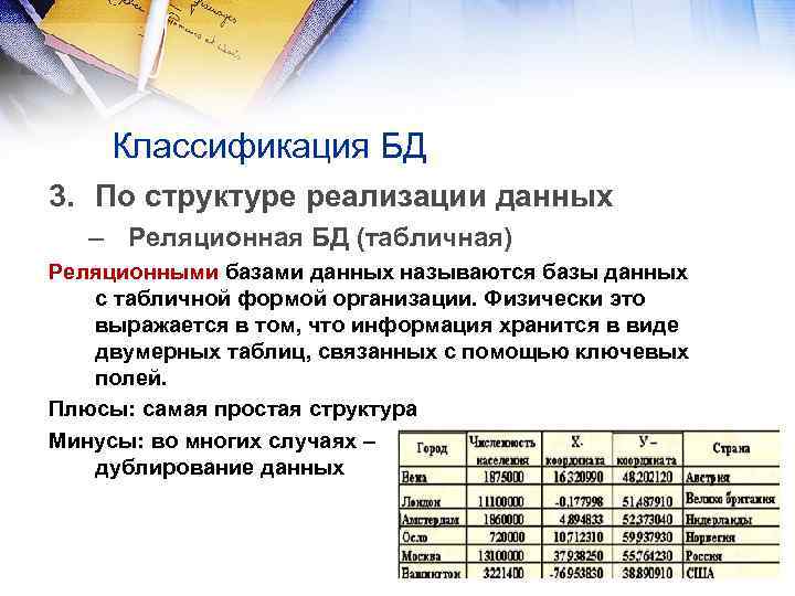 Классификация БД 3. По структуре реализации данных – Реляционная БД (табличная) Реляционными базами данных