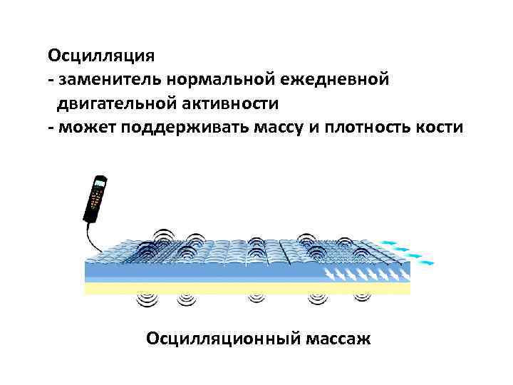 Осцилляция - заменитель нормальной ежедневной двигательной активности - может поддерживать массу и плотность кости