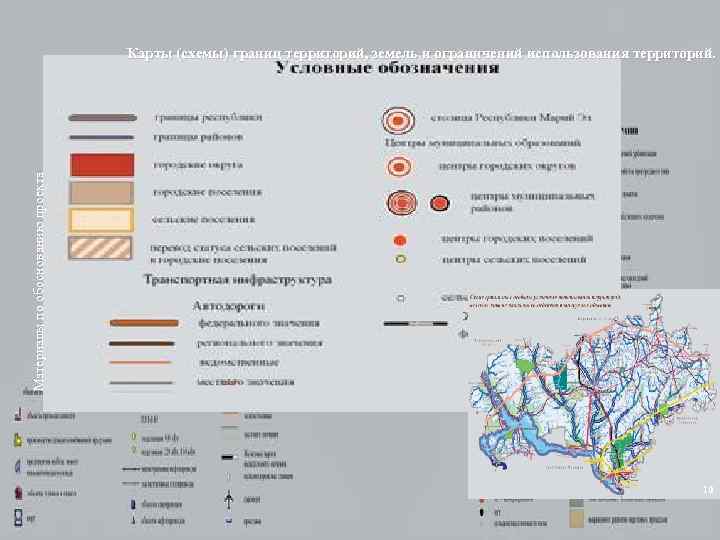 Материалы по обоснованию проекта Карты (схемы) границ территорий, земель и ограничений использования территорий. 10