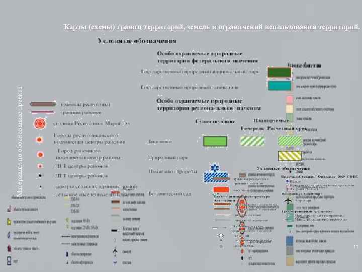 Материалы по обоснованию проекта Карты (схемы) границ территорий, земель и ограничений использования территорий. 11