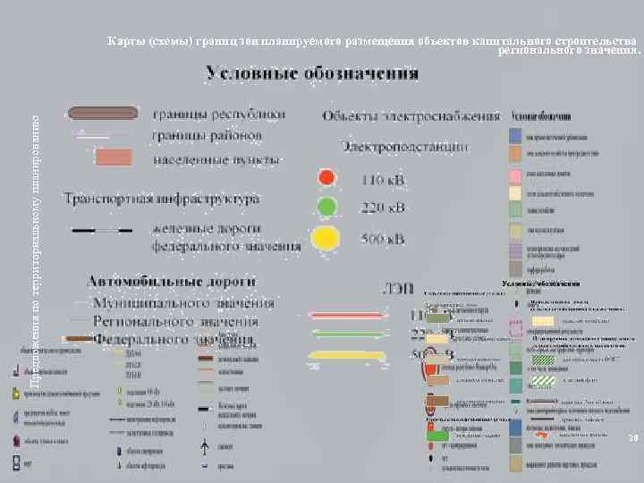 Предложения по территориальному планированию Карты (схемы) границ зон планируемого размещения объектов капитального строительства регионального