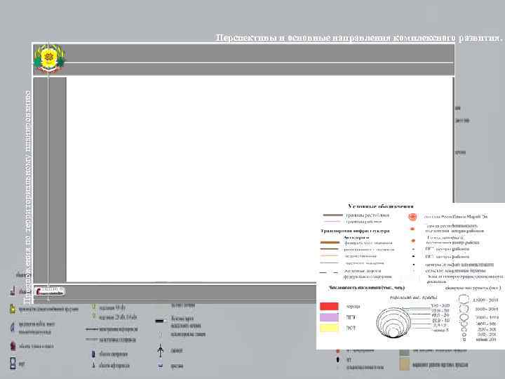 Предложения по территориальному планированию Перспективы и основные направления комплексного развития. 23 
