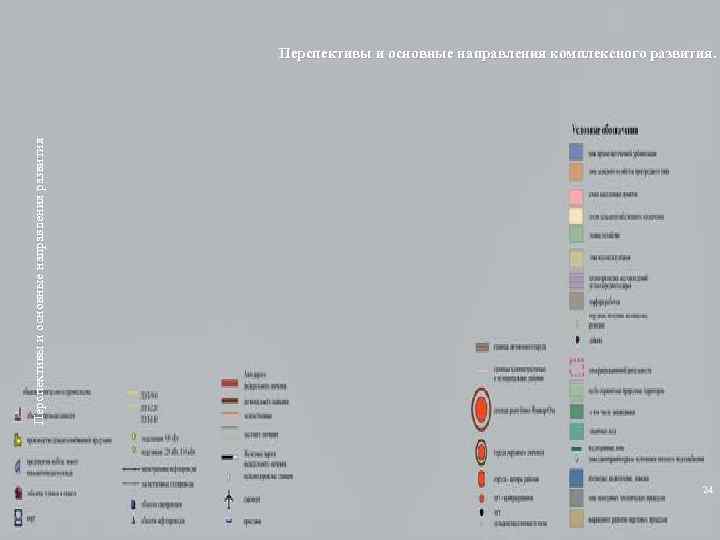 Перспективы и основные направления развития Перспективы и основные направления комплексного развития. 24 