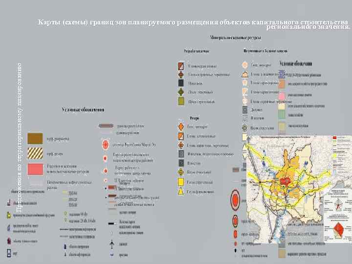 Предложения по территориальному планированию Карты (схемы) границ зон планируемого размещения объектов капитального строительства регионального
