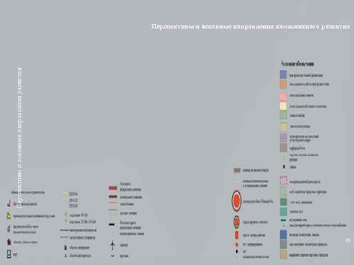 Перспективы и основные направления развития Перспективы и основные направления комплексного развития 33 