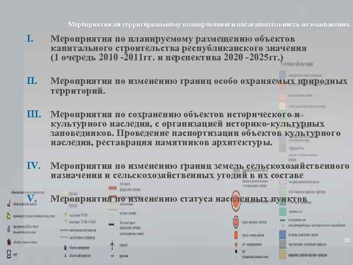 Мероприятия по территориальному планированию и последовательность их выполнения. I. Мероприятия по планируемому размещению объектов