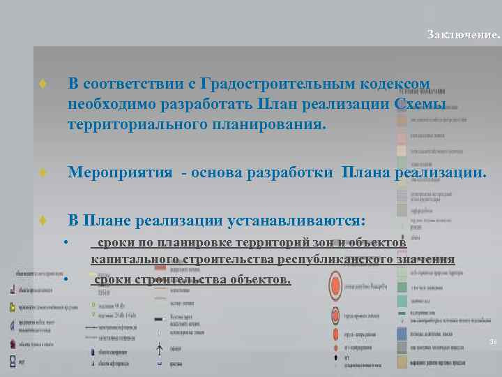 Заключение. ♦ В соответствии с Градостроительным кодексом необходимо разработать План реализации Схемы территориального планирования.