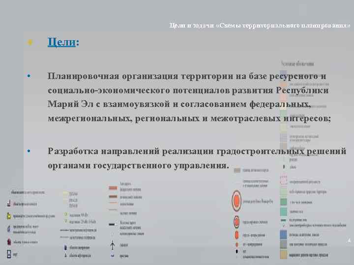 Цели и задачи «Схемы территориального планирования» ♦ Цели: • Планировочная организация территории на базе