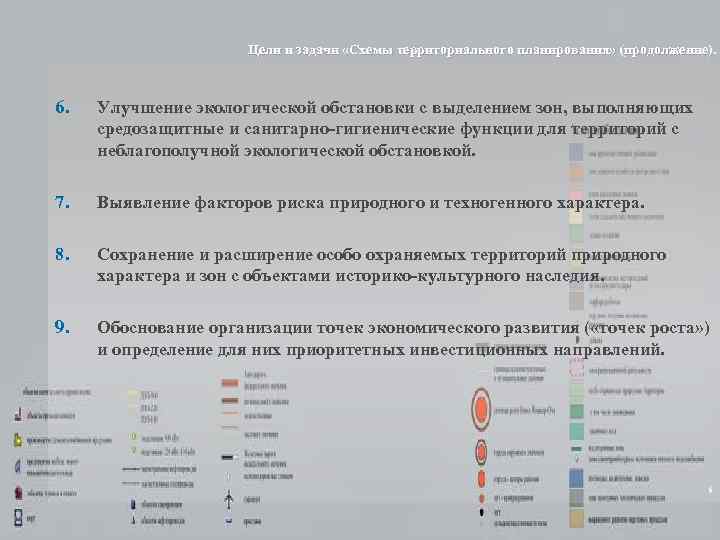 Цели и задачи «Схемы территориального планирования» (продолжение). 6. Улучшение экологической обстановки с выделением зон,