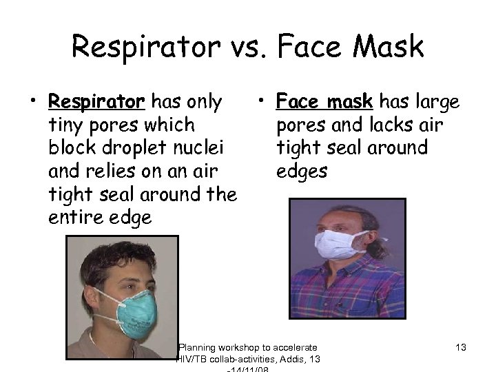 Respirator vs. Face Mask • Respirator has only tiny pores which block droplet nuclei