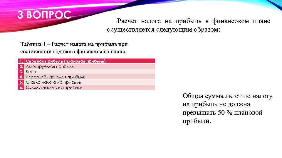 3 ВОПРОС Расчет налога на прибыль в финансовом плане осуществляется следующим образом: Таблица 1