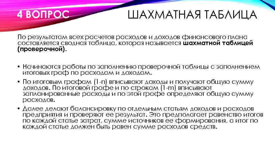 4 ВОПРОС ШАХМАТНАЯ ТАБЛИЦА По результатам всех расчетов расходов и доходов финансового плана составляется