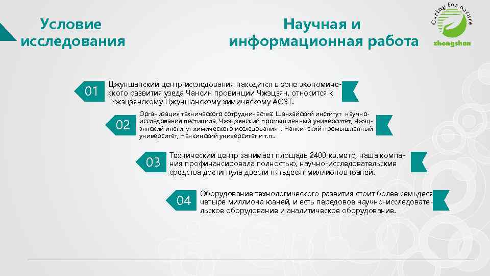 Условие исследования 01 Научная и информационная работа Цжуншанский центр исследования находится в зоне экономического