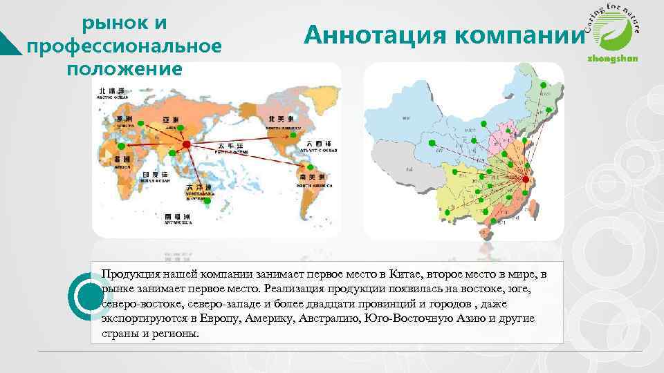 рынок и профессиональное положение Аннотация компании Продукция нашей компании занимает первое место в Китае,