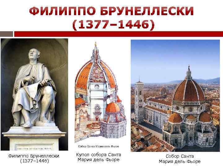 Филиппо Брунеллески (1377– 1446) Купол собора Санта Мария дель Фьоре Собор Санта Мария дель