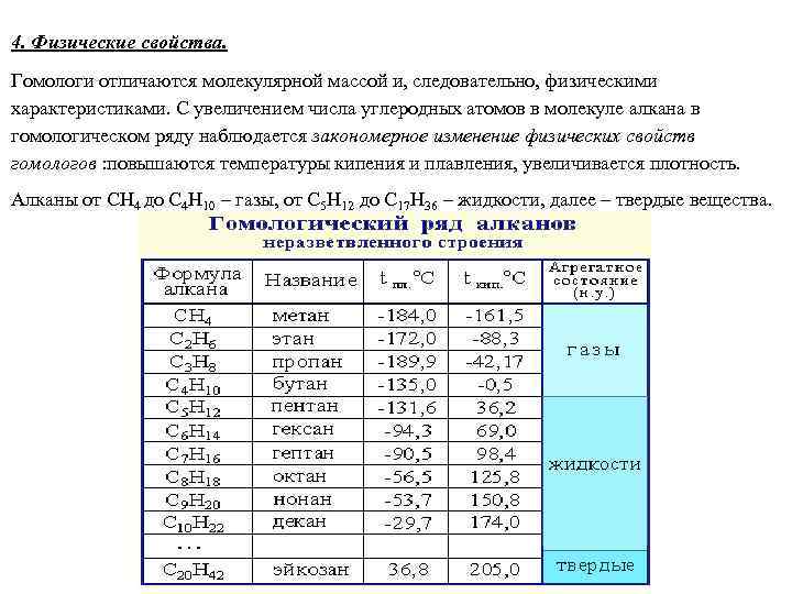 4. Физические свойства. Гомологи отличаются молекулярной массой и, следовательно, физическими характеристиками. С увеличением числа