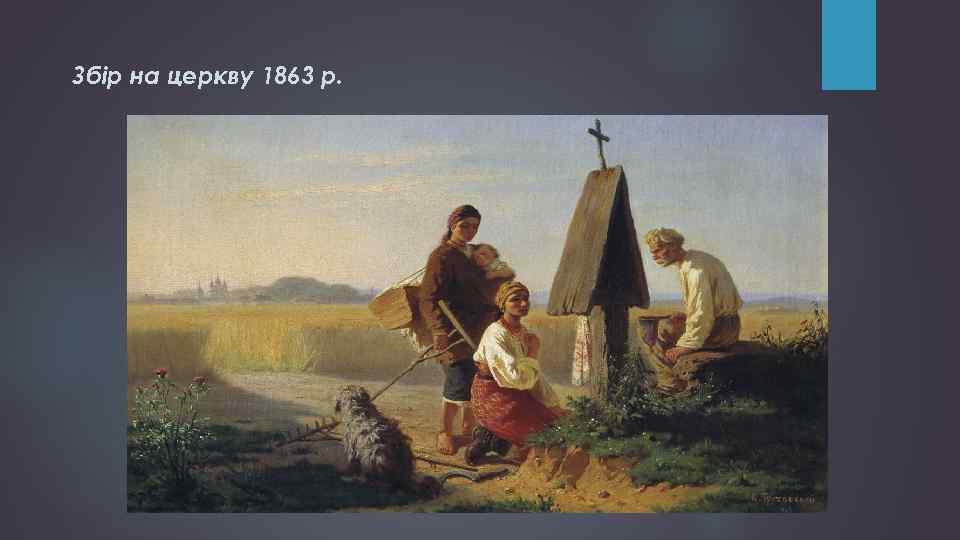 Збiр на церкву 1863 р. 