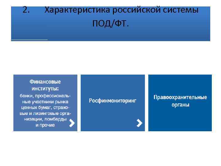 2. Характеристика российской системы ПОД/ФТ. 