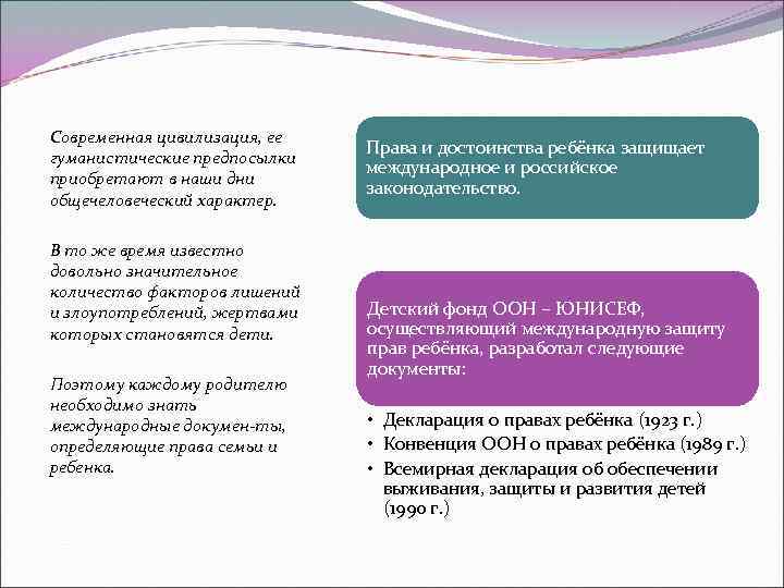 Современная цивилизация, ее гуманистические предпосылки приобретают в наши дни общечеловеческий характер. В то же