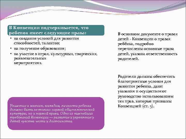 В Конвенции подчеркивается, что ребенок имеет следующие права: • на создание условий для развития