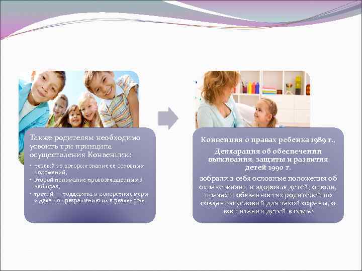 Также родителям необходимо усвоить три принципа осуществления Конвенции: • первый из которых знание ее