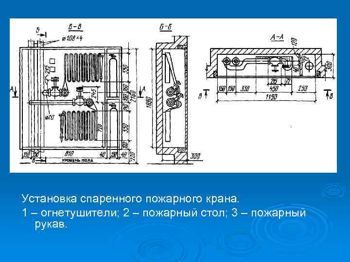 Установка спаренного пожарного крана. 1 – огнетушители; 2 – пожарный стол; 3 – пожарный