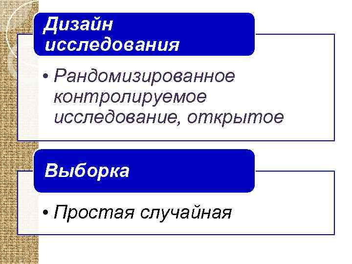 Дизайн исследования • Рандомизированное контролируемое исследование, открытое Выборка • Простая случайная 