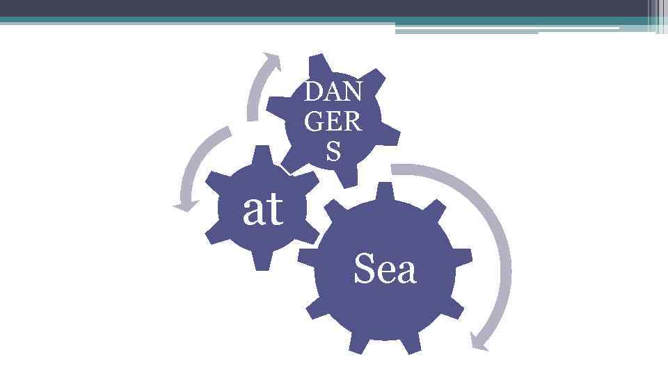 DAN GER S at Sea 