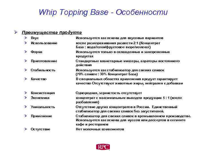 Whip Topping Base - Особенности Ø Преимущества продукта Ø Ø Вкус Использование Ø Форма