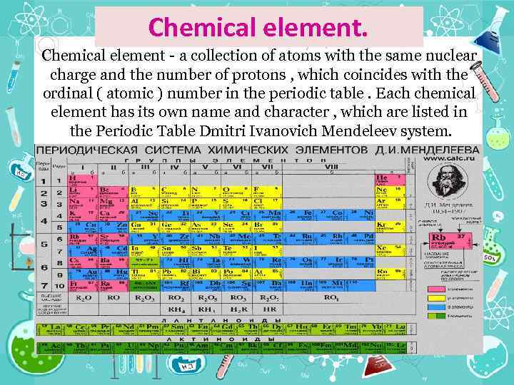 Chemical element - a collection of atoms with the same nuclear charge and the