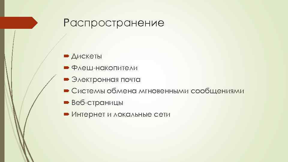 Распространение Дискеты Флеш-накопители Электронная почта Системы обмена мгновенными сообщениями Веб-страницы Интернет и локальные сети