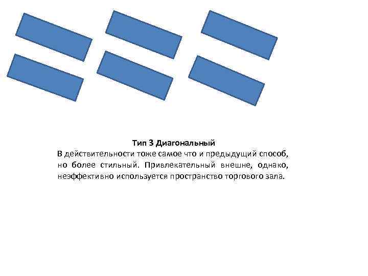 Тип 3 Диагональный В действительности тоже самое что и предыдущий способ, но более стильный.