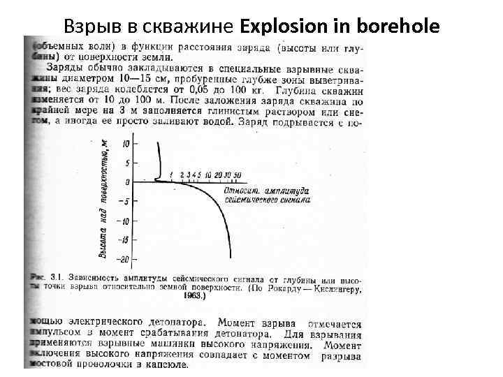 Взрыв в скважине Explosion in borehole 