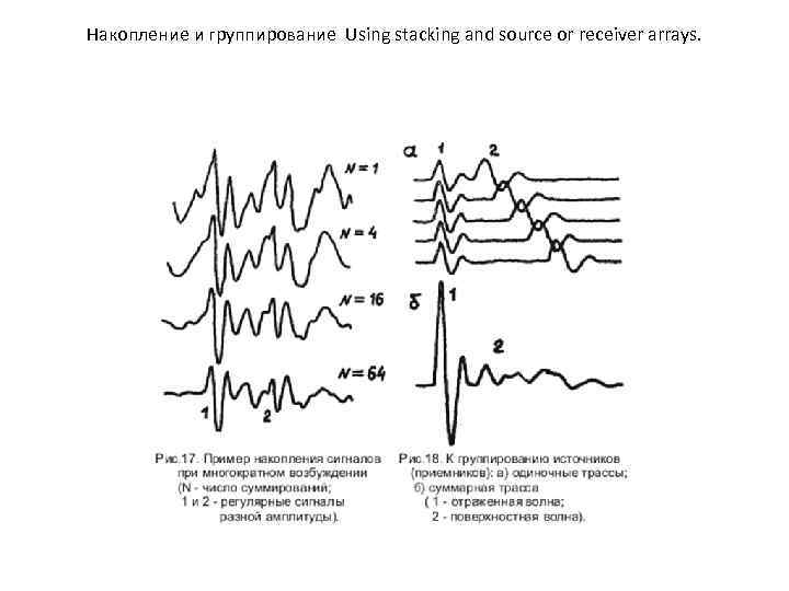 Накопление и группирование Using stacking and source or receiver arrays. 