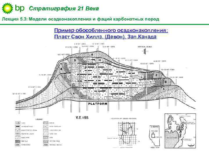 Стратиграфия 21 Века Лекция 5. 3: Модели осадконакопления и фаций карбонатных пород Пример обособленного