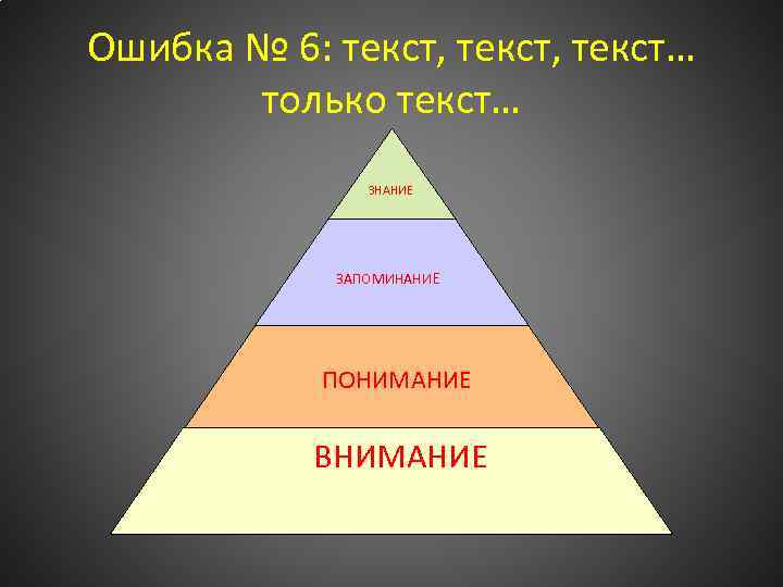 Ошибка № 6: текст, текст… только текст… ЗНАНИЕ ЗАПОМИНАНИЕ ПОНИМАНИЕ ВНИМАНИЕ 