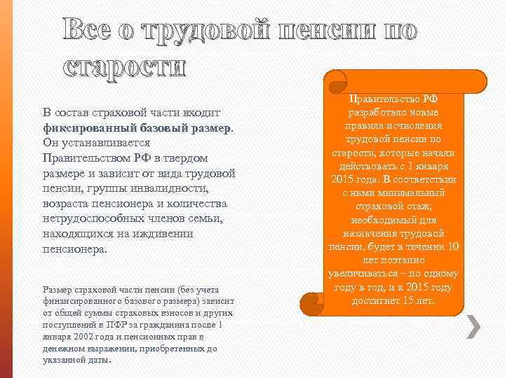 Все о трудовой пенсии по старости В состав страховой части входит фиксированный базовый размер