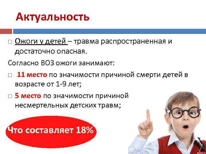 Актуальность Ожоги у детей – травма распространенная и достаточно опасная. Согласно ВОЗ ожоги занимают: