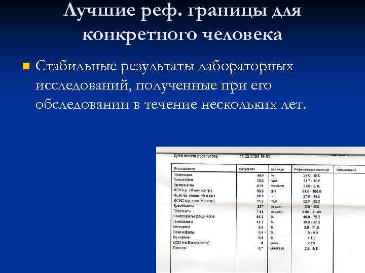 Лучшие реф. границы для конкретного человека n Стабильные результаты лабораторных исследований, полученные при его