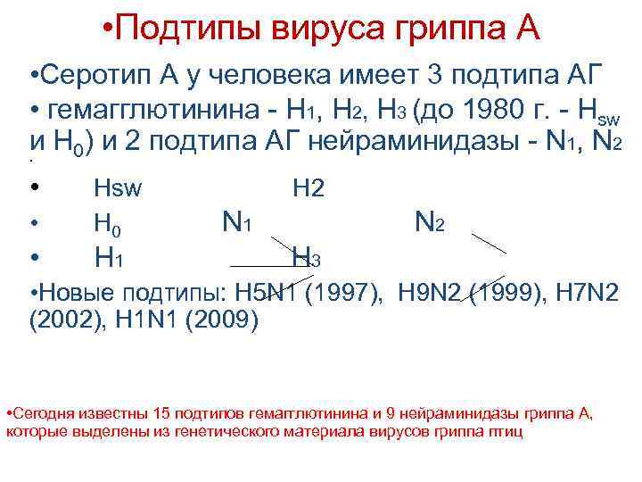  • Подтипы вируса гриппа А • Серотип А у человека имеет 3 подтипа