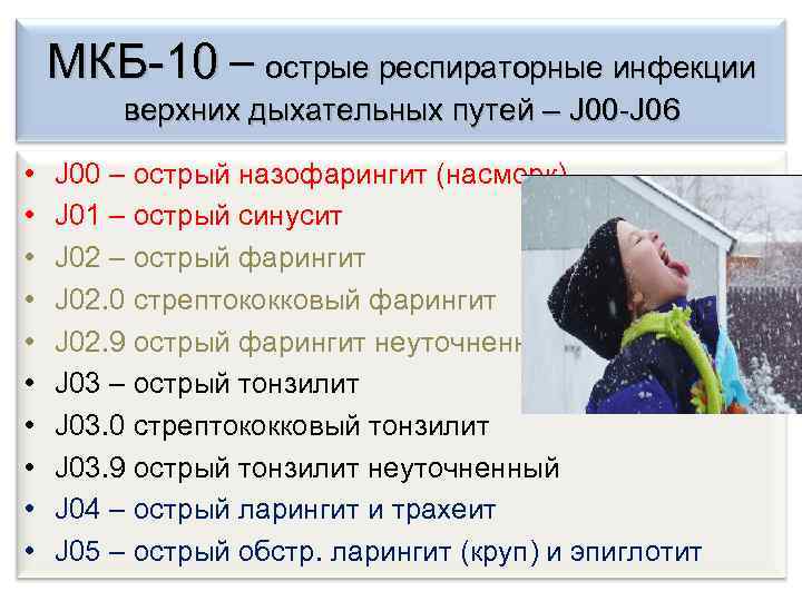 Код мкб вирусная инфекция. Острая респираторная инфекция мкб. Острые респираторные заболевания верхних дыхательных путей. Острая респираторная вирусная инфекция мкб 10. Острая инфекция верхних дыхательных путей мкб.