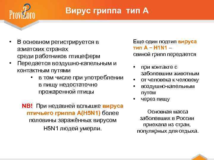 Вирус гриппа тип А • В основном регистрируется в азиатских странах среди работников птицеферм