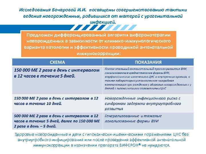 Исследования Бочаровой И. И. посвящены совершенствованию тактики ведения новорожденных, родившихся от матерей с урогенитальной