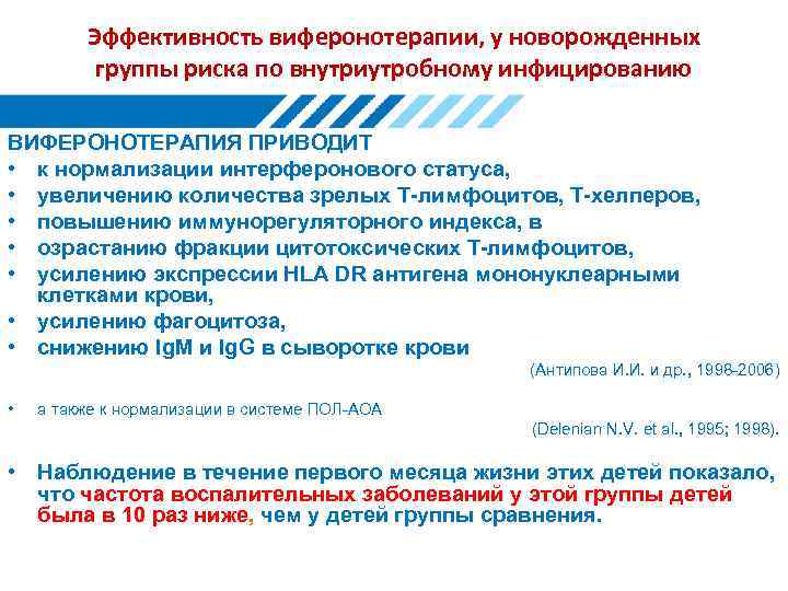 Эффективность виферонотерапии, у новорожденных группы риска по внутриутробному инфицированию ВИФЕРОНОТЕРАПИЯ ПРИВОДИТ • к нормализации