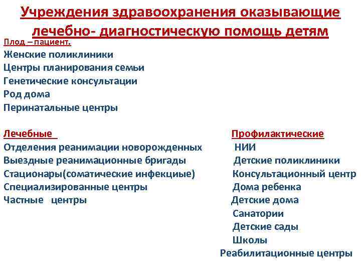 Учреждения здравоохранения оказывающие лечебно- диагностическую помощь детям Плод – пациент. Женские поликлиники Центры планирования