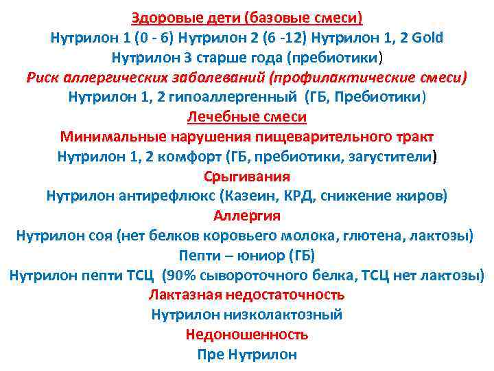 Здоровые дети (базовые смеси) Нутрилон 1 (0 - 6) Нутрилон 2 (6 -12) Нутрилон